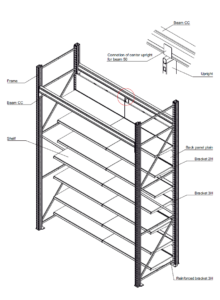 Integration shelving in the HR system with wall shelves