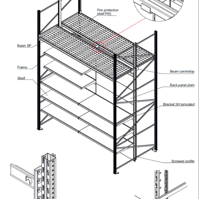 Integration shelving in the MR system with shop gondolas
