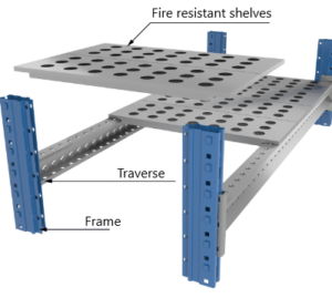 Fire resistant shelves