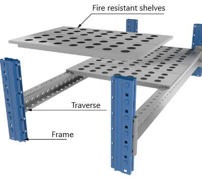 Fire resistant shelves